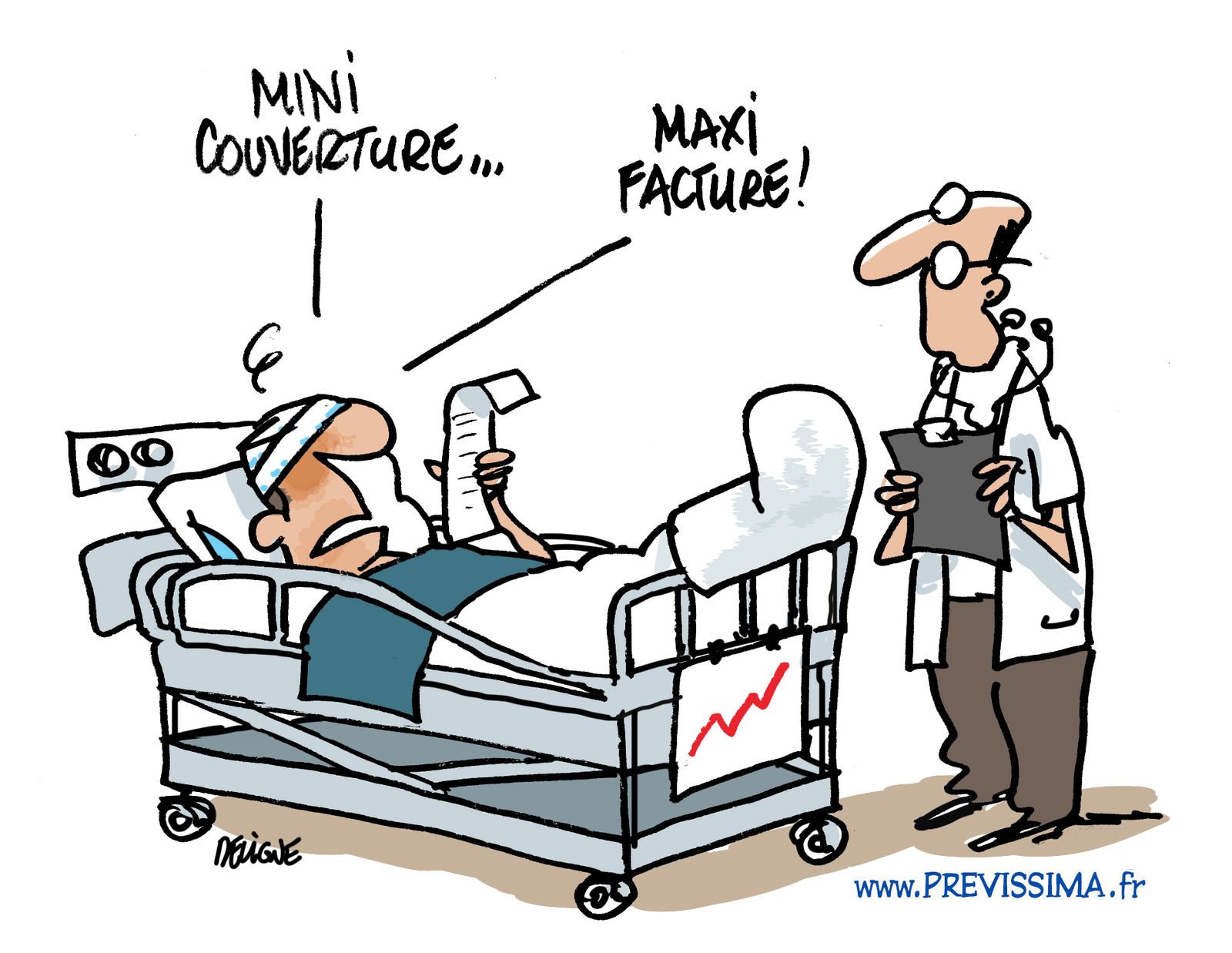 Dépassements d’honoraires, ah si seulement j’avais une surcomplémentaire santé ?