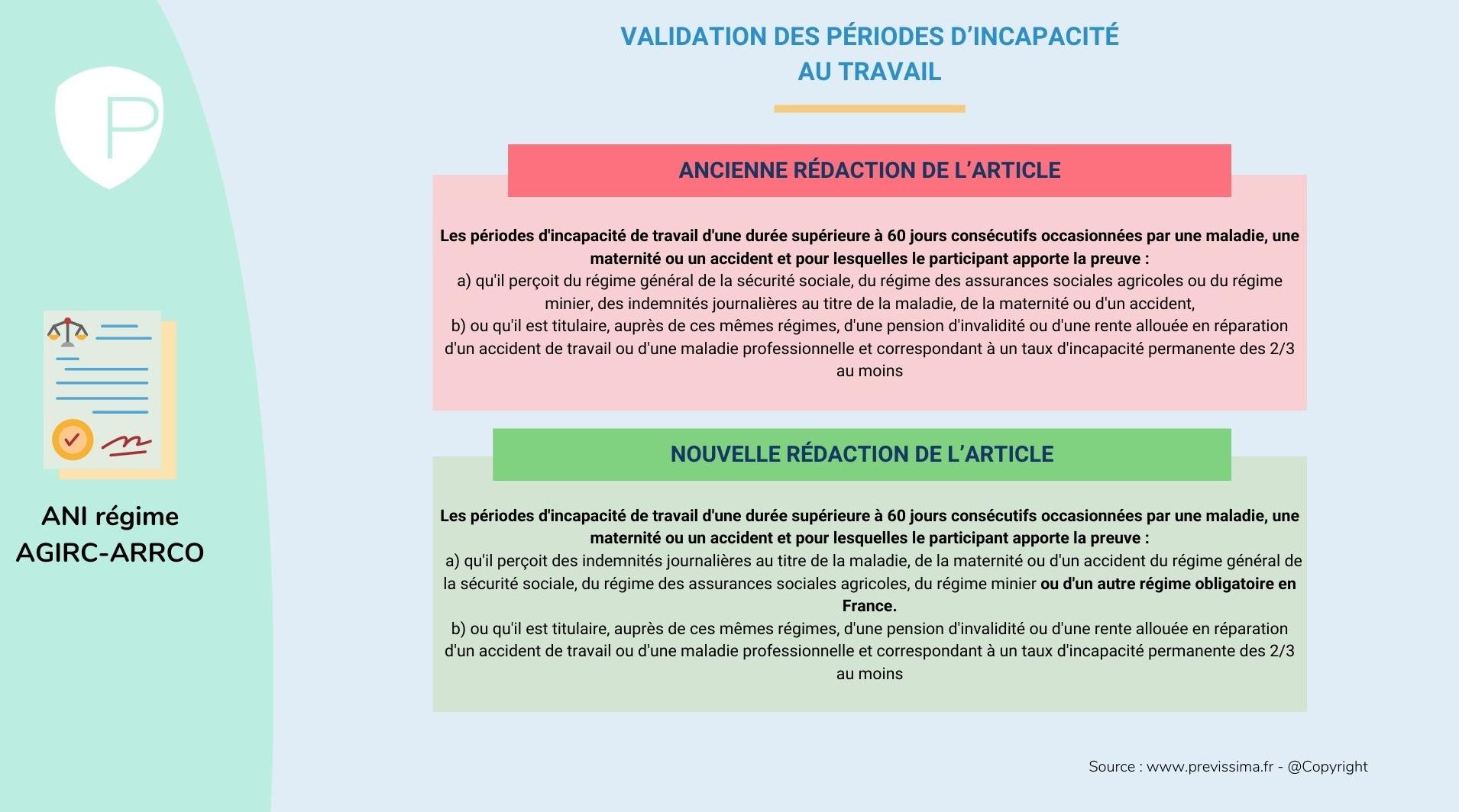 infographie agirc-arrco validation des périodes d'incapacité de travail 