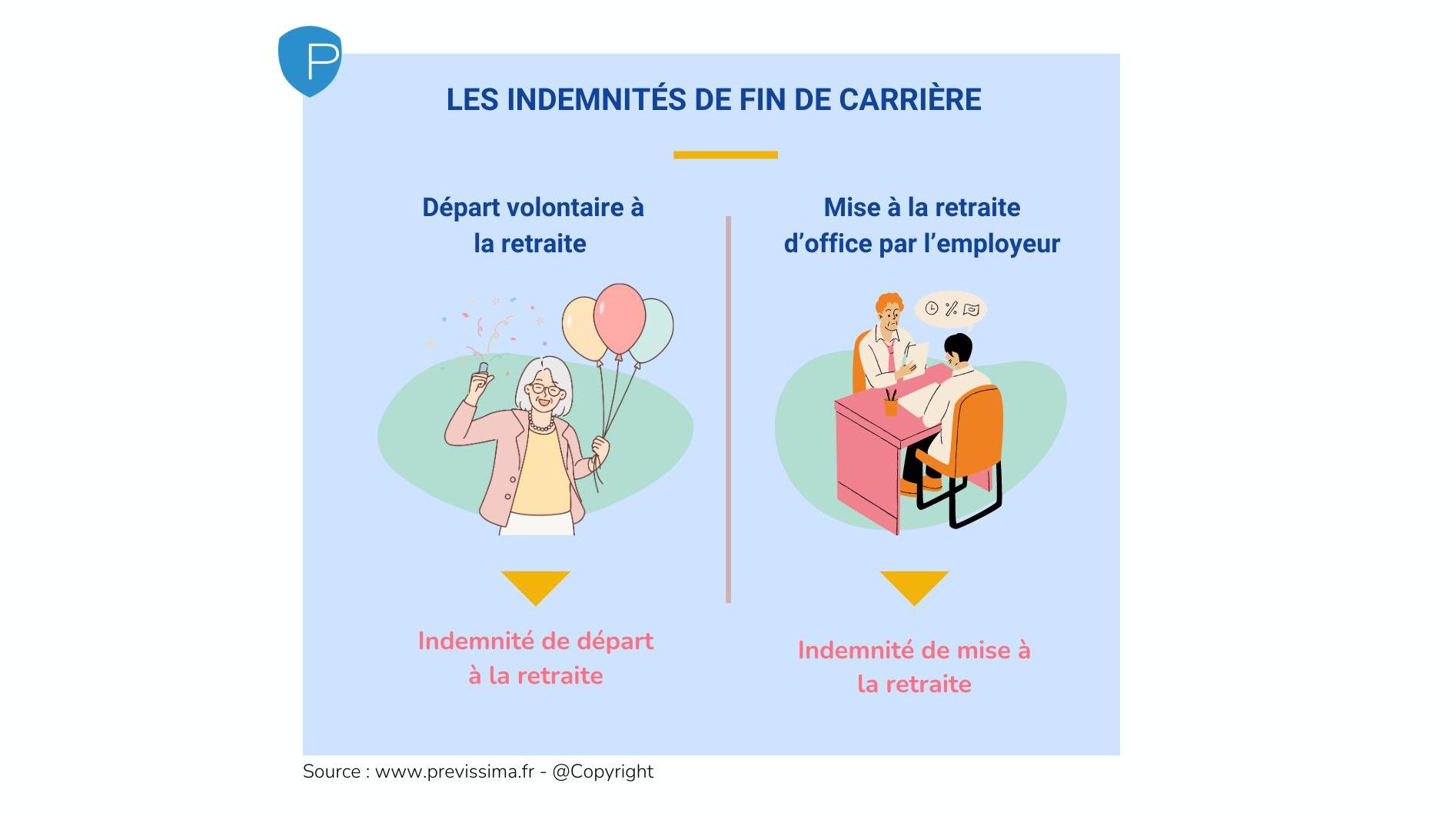 infographie indemnité départ à la retraite et de mise à la retraite explications