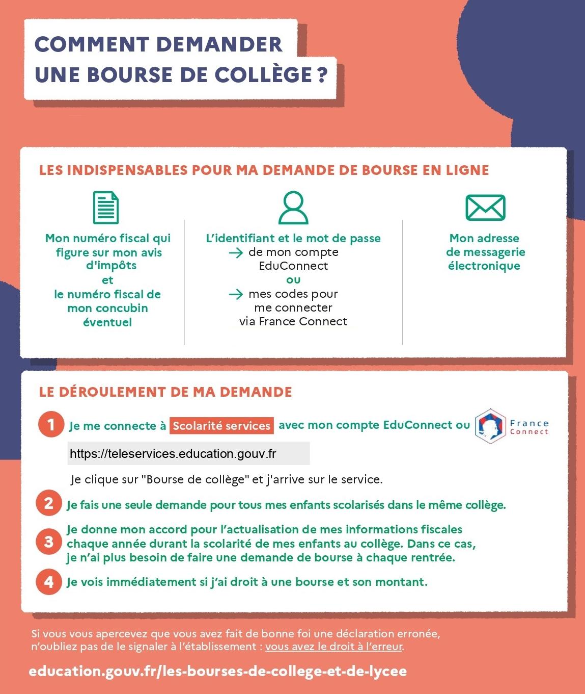 infographie étapes comment demander la bourse des collèges ? 